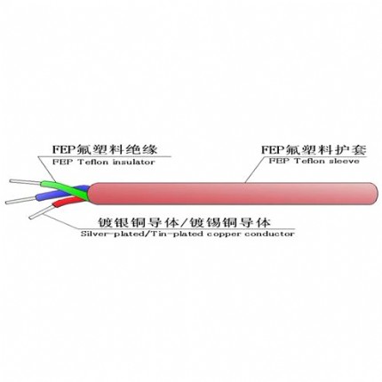 ̹TPQEߜ| Ͻ^͸ߜ| o,F؛,N,ԭbƷ,r,r,gY,Ҏ񅢔,ߴD,aƷ,PDF,DATASHEET,CATLOG