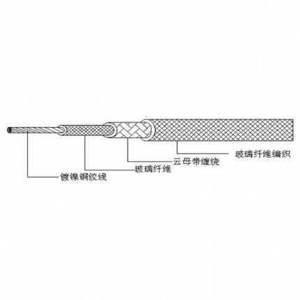 ̹TPQEߜ| |/͟ouȼ/մɹzͻ|,F؛,N,ԭbƷ,r,r,gY,Ҏ񅢔,ߴD,aƷ,PDF,DATASHEET,CATLOG