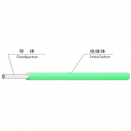 ̹TPQEߜ늾 PTF^͸ߜ늾 a/y/͜250C,F؛,N,ԭbƷ,r,r,gY,Ҏ񅢔,ߴD,aƷ,PDF,DATASHEET,CATLOG