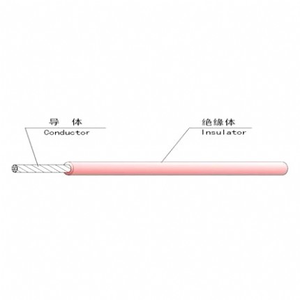 ̹TPQEߜ늾 FEP^͸ߜ늾 a/y/͜200C,F؛,N,ԭbƷ,r,r,gY,Ҏ񅢔,ߴD,aƷ,PDF,DATASHEET,CATLOG